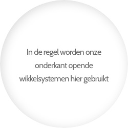Bubble for roller ventilation